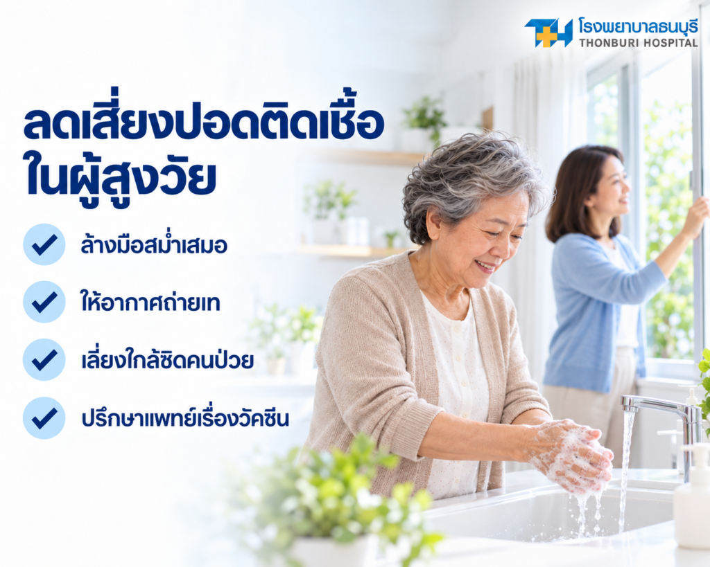 ป้องกัน hMPV และดูแลปอดในระยะยาว