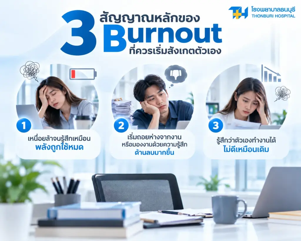 ภาวะหมดไฟ (Burnout)