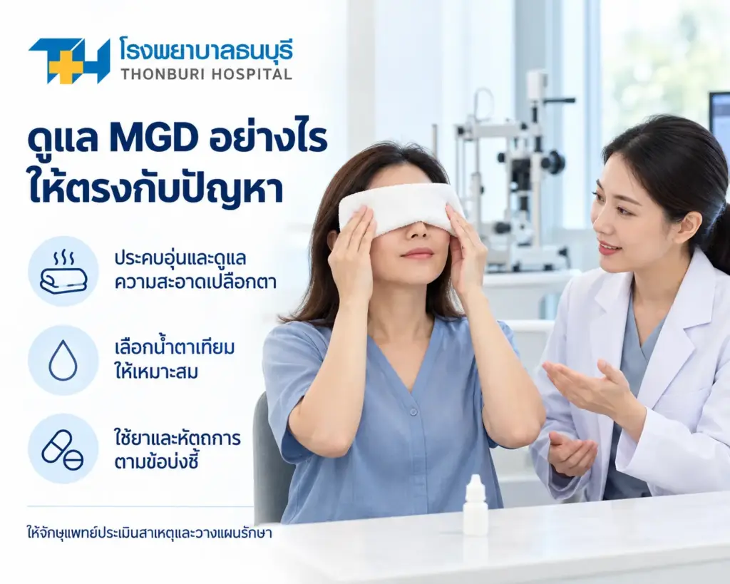 ดูแล MGD อย่างไรให้ตรงกับปัญหา